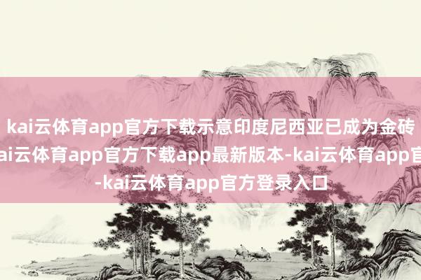 kai云体育app官方下载示意印度尼西亚已成为金砖崇敬成员-kai云体育app官方下载app最新版本-kai云体育app官方登录入口